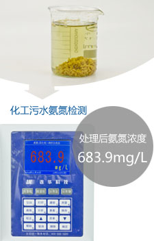 對(duì)癥研制測選藥劑